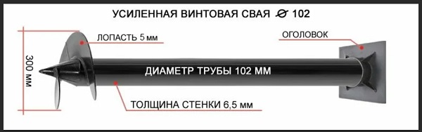 Купить сваи толщиной стенок от 6 мм в Чехове по цене 1412 рублей | Интернет-магазин свай