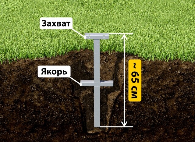 Купить якорные сваи для теплицы от производителя - лучшая цена в Чехове от 2614 руб